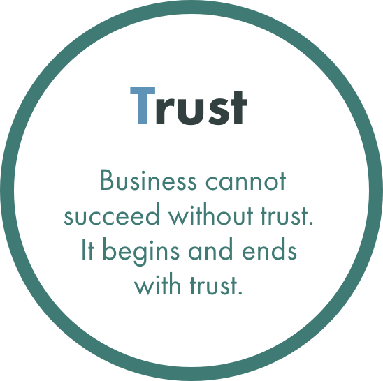 Trust  Business cannot succeed without trust. It begins and ends with trust. 