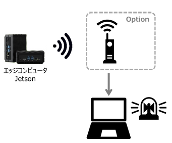 外観検査イメージ2